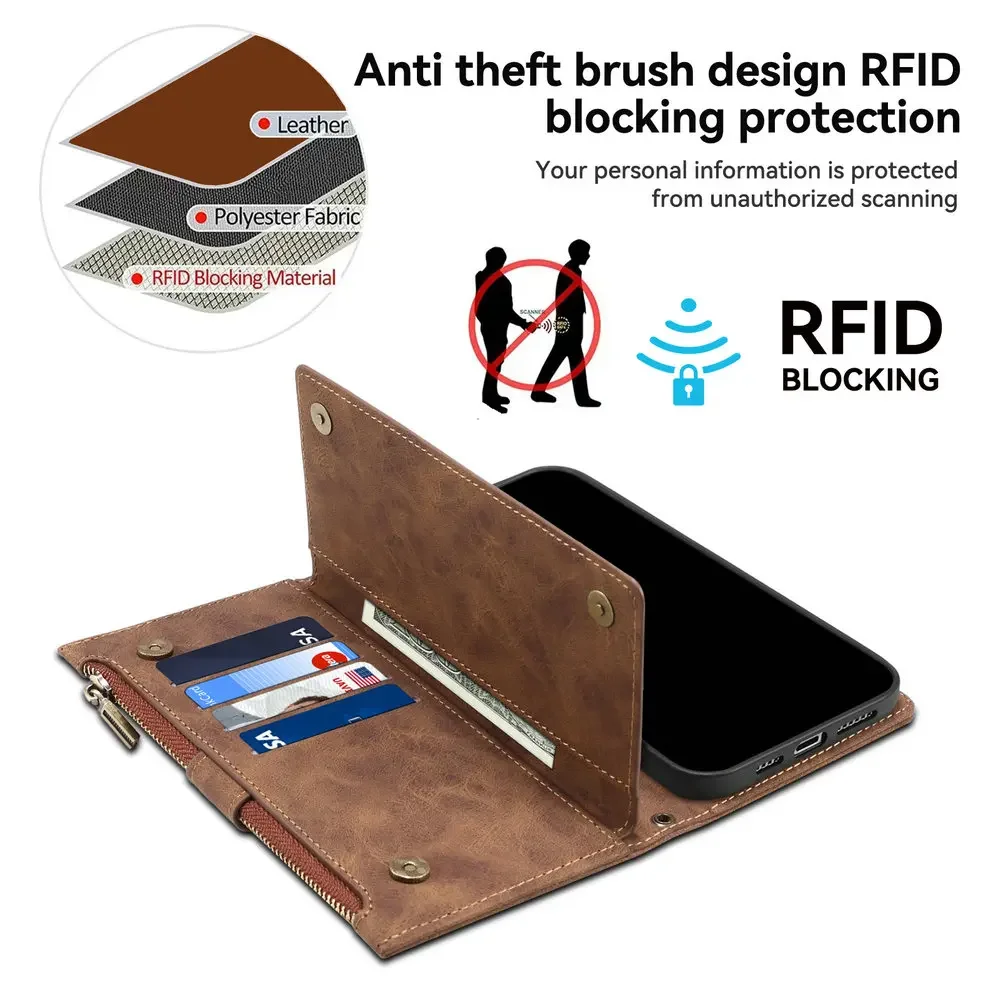 Fermuar Deri Flip Case Crossbo - Phone Cases Heavy Duty incelemesi ve fiyatı